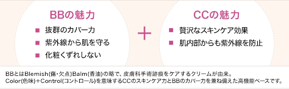 塦Υߤ򤷤ä걣ƩФBB꡼Ϥ